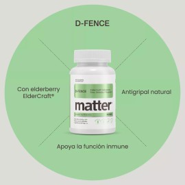 Matter Smart Nutrients YOU MATTER - D-Fence - Antigripal natural con Zinc y Echinacea - Bote con 60 cápsulas