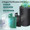 AC400 Replacement Filter Compatible with Purivortex AC400 Air Cleaner Purifier,