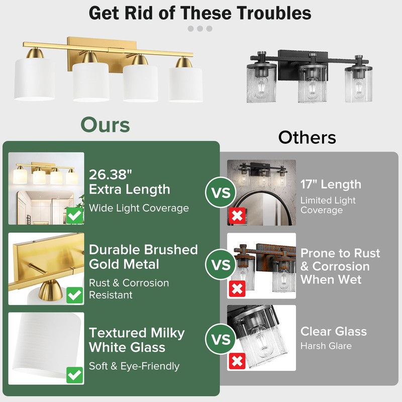 palaro 4 Light Bathroom Light Fixtures,Brushed Gold Vanity Lights for