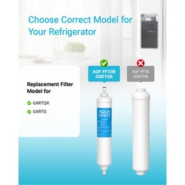 AQUACREST GXRTQR Inline Water Filter, NSF Certified, Compatible with GE GXRTQR, GXRTQ System, Reduces Chlorine, Fluoride, Limescale and More, For Refrigerator, IceMaker, RVs (2 Filters)