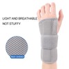 iStabo Adjustable Carpal Tunnel Wrist Brace with Removable Splint -