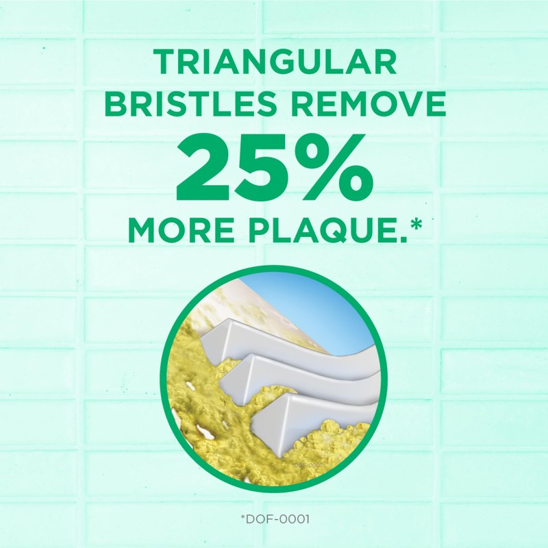 GUM Proxabrush Go-Betweens - Wide - Interdental Brushes - Soft