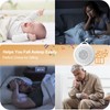 GMEKA White Noise Machine, Portable Sound Machine with 2000mAh Battery, 21 Soothing Sound Machine for Baby Kids Adults Sleeping, Sound Therapy Sleep Aid with Timer and Child Lock for Home Travel Nursery