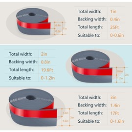 【2025 New Upgrade】 Wide Silicone Weather Stripping Door Seal with Strong Adhesive 1" x 25 ft, Draft Stopper for Garage, Shower & Sliding Doors - Gap & Under Door Protection, Gray