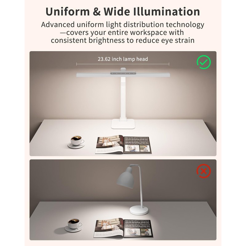 SEOUFRDZ LED Desk Lamps for Home Office with Base, 24W