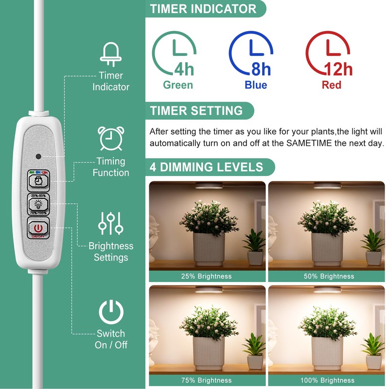 LORDEM Grow Light for Indoor Plants, 48 LEDs Ceiling Full