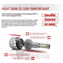 Unbranded For 1995 1996 1997 Nissan Pickup Hardbody LED Headlights Hi/Lo Sealed Beam 7x6"