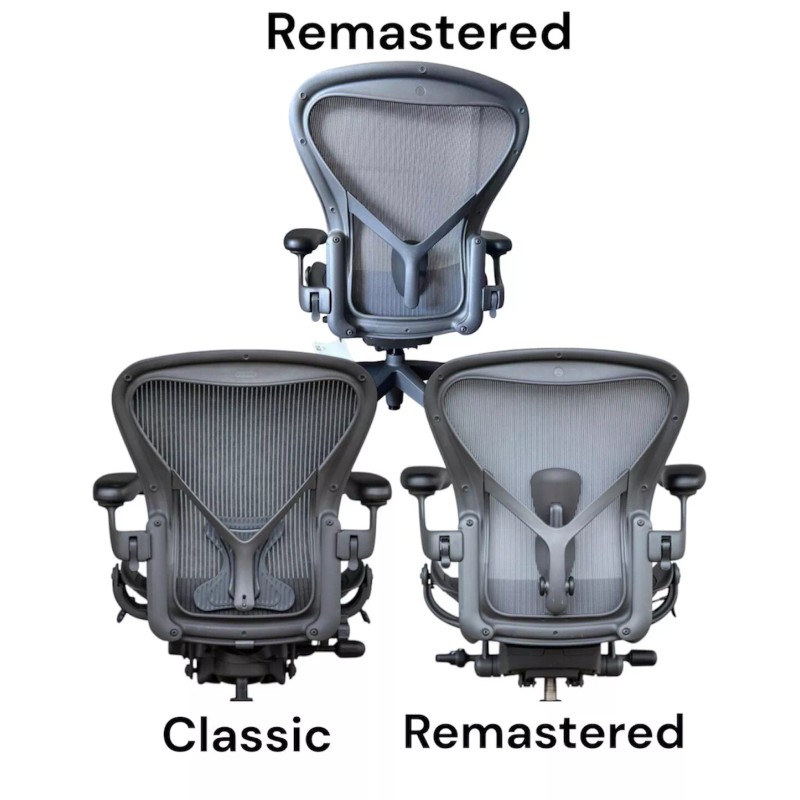 Herman Miller Remastered AeronReplace