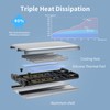 GiGimundo Dual-Bay M.2 NVME SATA SSD Enclosure, Tool Free M.2