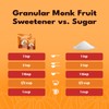 SweetLeaf Organic Monk Fruit Sweetener, Granular – Zero-Calorie, Natural Sugar