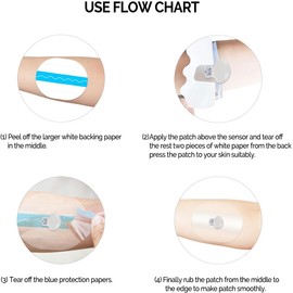 40 Pack for Medtronic Sensor Patches,Waterproof Guardian 3/4 Sensor Cover Patch，Easy to Use Pre-Cut CGM Sensor Patch Protect Your Sensor Continuously for 7 Day Long Stay,Glucose Monitor Protect Cover