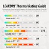 LEAKDRY Waterproof Merino Wool Touchscreen Gloves,3-Layer Thermal Winter Gloves,Windproof &