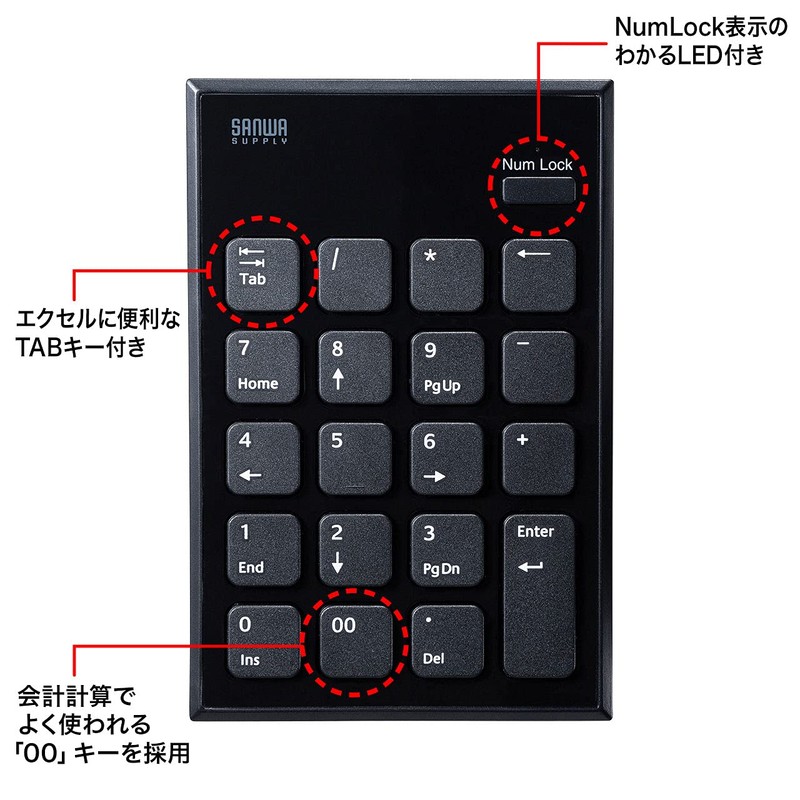 Sanwa Supply NT-WL23SETBK Wireless Mouse Set, Quiet, USB A Connection,