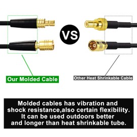 YOTENKO Sirius XM Radio Antenna Extension Cable 30ft SMB Male to SMB Female Connector Cable RG174 for Sirius XM Satellite Radio Home Car Radio Stereo Receiver Tuner