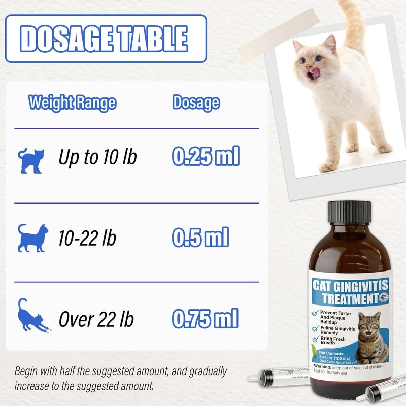 Cat Gingivitis Treatment Liquid 100ml - Cats Dental Care Clean