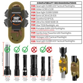 IronSeals 2 Pack 360° Rotatable Clip LED Flashlight Torch Holder Stretchable Adjustable Flashlight Torch Holster Holder Belt Case Pouch