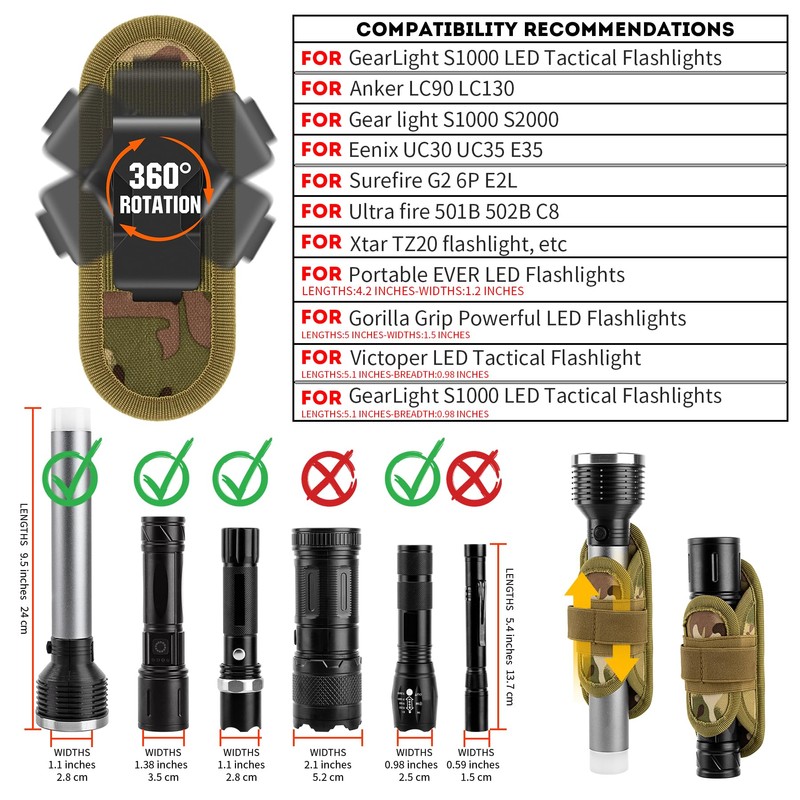 IronSeals 2 Pack 360° Rotatable Clip LED Flashlight Torch Holder