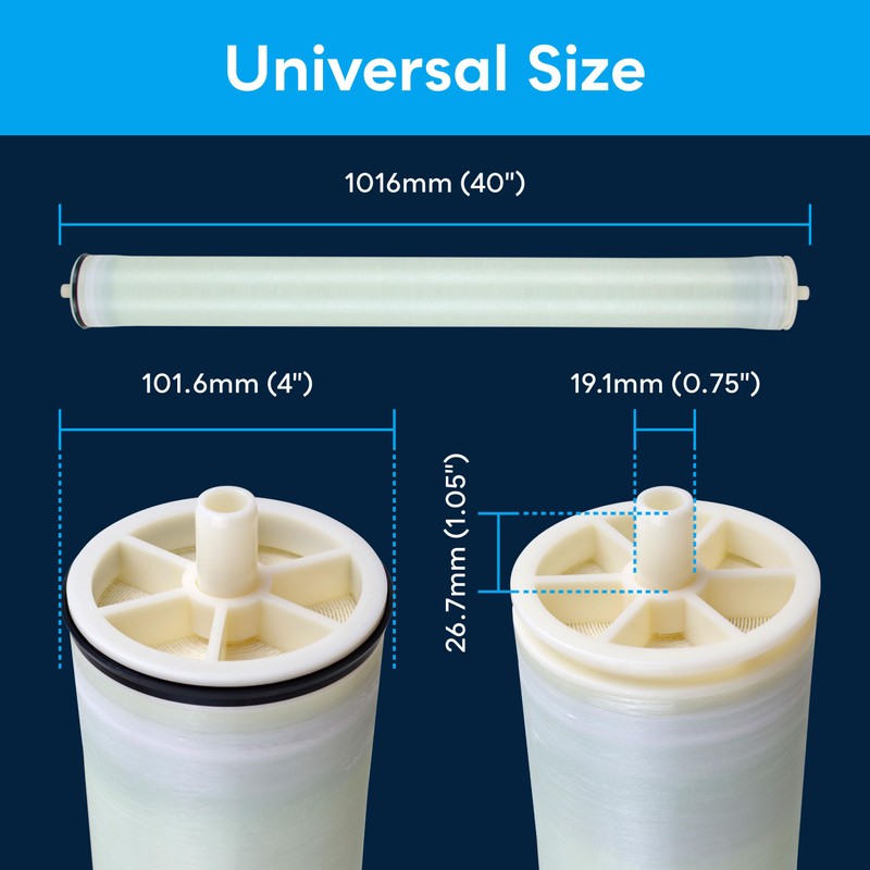 SpiroPure SP-BW4040 NSF-Certified 4x40 Industrial RO Membrane Brackish Water Reverse