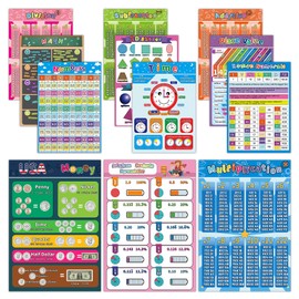Math Chart for Elementary School 16x11 Inch Educational Math Poster for 1st, 2nd, 3rd Grade Kids Classroom Decoration Learning Multiplication Division Addition Time Table Poster,Pack of 12