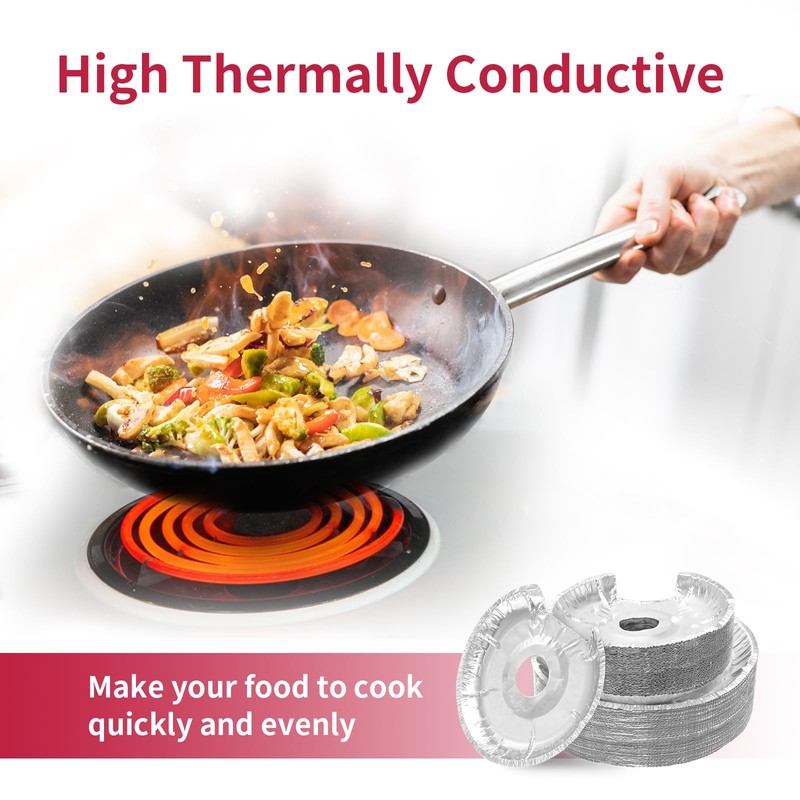 50PC COZZIVITA Round Electric Stove Burner Covers - Stove Top