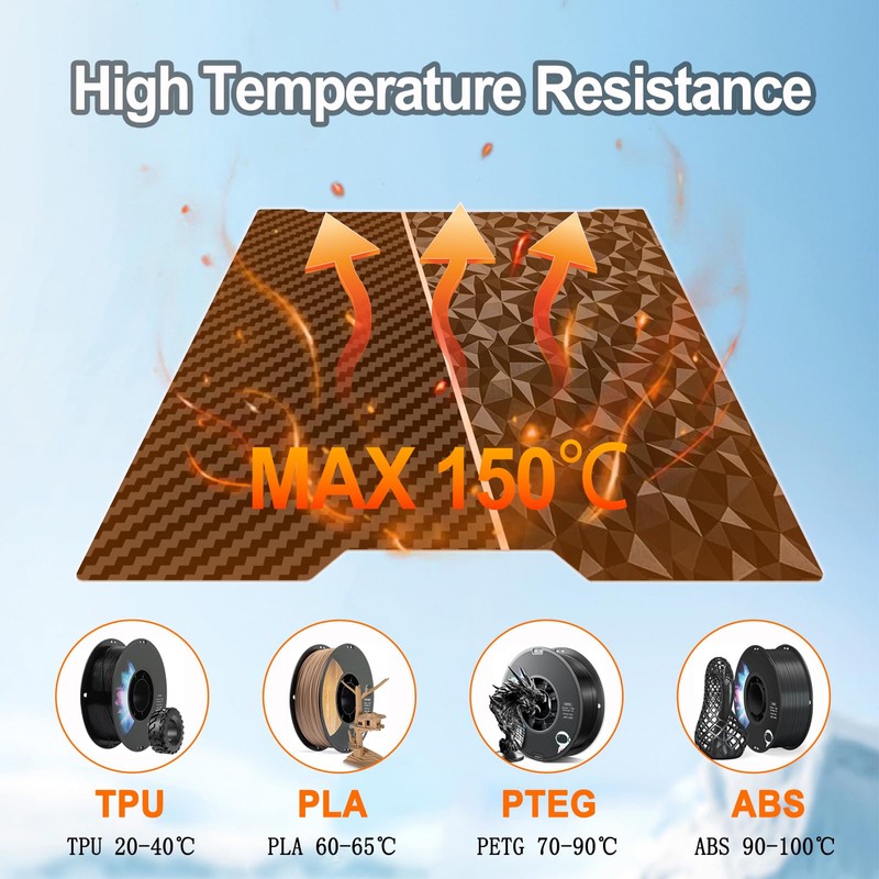 HIKUDIY 355x346mm PET PEO Double Side Build Plate for Bambu