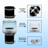 1-1/2 Inch Silent Sump Pump Check Valve, Quiet Backflow Preventer