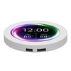 Computer Temp Monitor 2.8in Round LCD HD Micro USB Dimmable