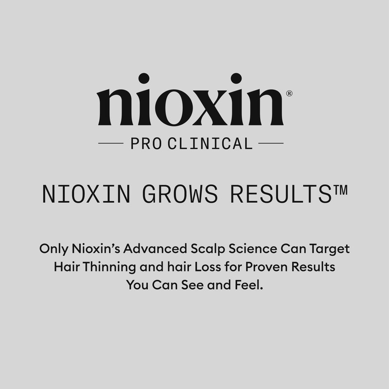 NIOXIN Density Defend Hair Growth Supplements | with Biotin, Zinc
