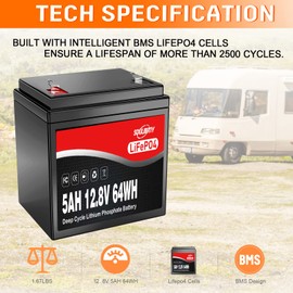 SDULIBITIY 12V 5Ah LiFePO4 Battery 12 Volt Lithium Battery LiFePO4 2000+ Deep Cycle Rechargeable Built-in BMS Battery Perfect for Kids Scooters, Solar, Off-Grid Applications