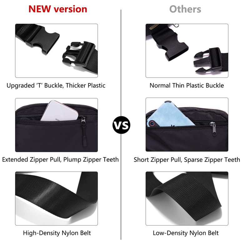 Belt Bag for Women Fanny Pack Dupes, Ginsco Crossbody Bag