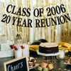 Happy 20th Anniversary Banner, Class of 2006 20 Years Later,