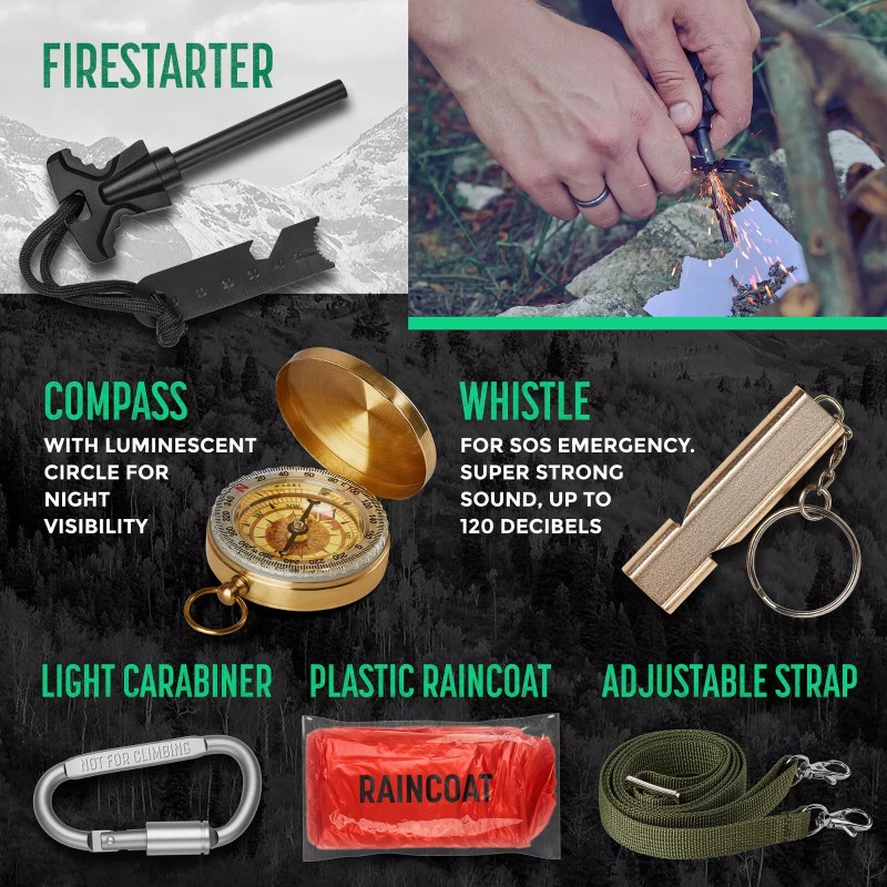 Pathway North Survival Kit for Disaster, Tactical Tools, Outdoor Hiking,