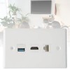 Dpofirs HDMI USB Outlet Wall Plate, Power Outlet with HD