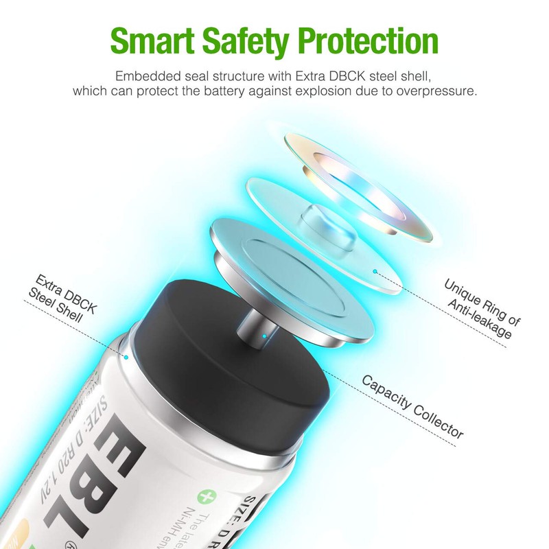 EBL Rechargeable D Batteries, 10000mAh Ni-MH High Capacity D Cell