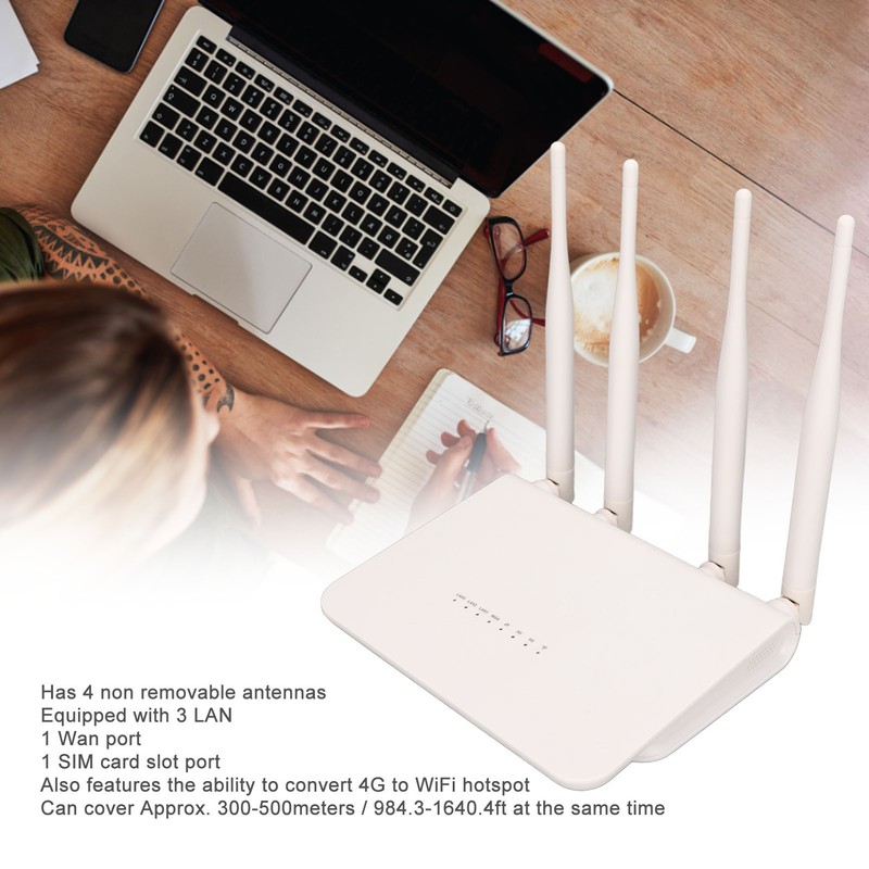4G LTE Modem Router with SIM Card Slot 4 Antennas