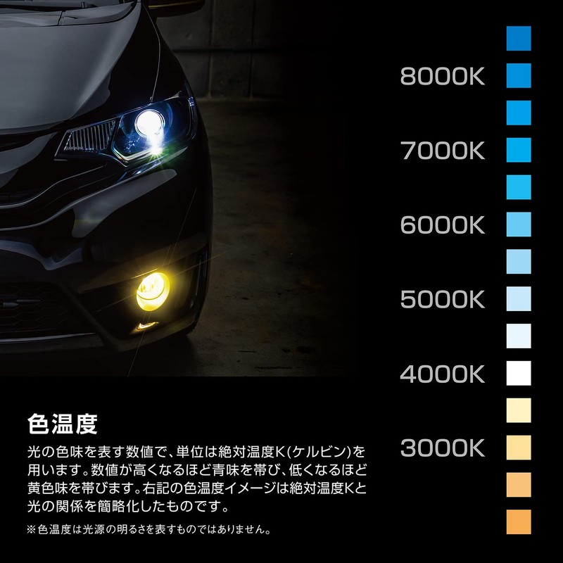 PIAA Halogen Bulb, model: HW301
