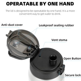 Fanhaw 24 Oz Insulated Stainless Steel Water Bottle with 1 Lid (Chug Lid) - For Kids, Women, Men | Leak & Sweat Proof with Anti-Dust Lid (White Black)