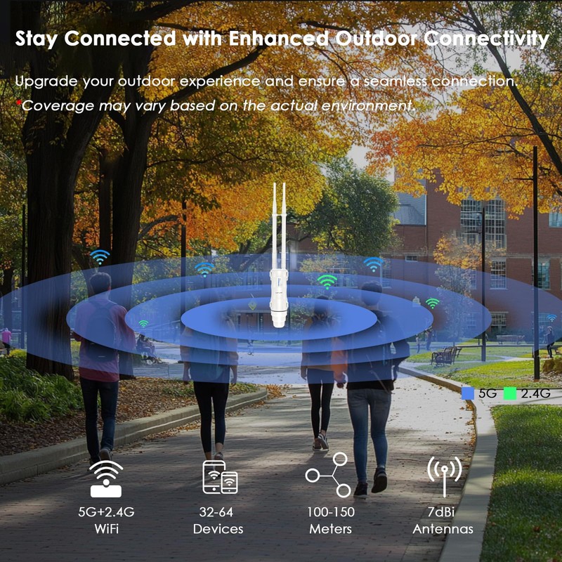 Outdoor Access Point, WAVLINK AC600 Long-Range WiFi Router/Extender, IP67 Weatherproof,
