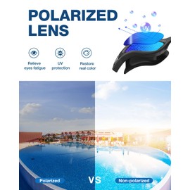 ZIONOR Swimming Goggles G1 Polarized Swim Goggles UV Protection Watertight Anti-Fog Adjustable Strap Comfort fit for Unisex Adult Men and Women-Light Blue Lens