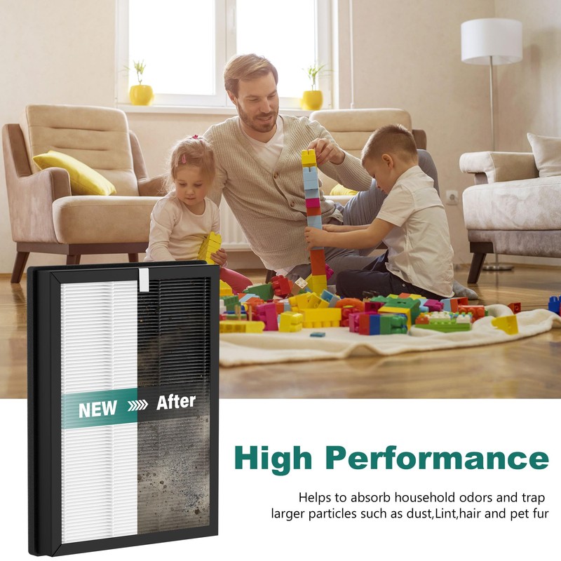 CAP-500FPK Replacement Filters Compatible with Cuisinart CAP-500 Air Purifier, H13