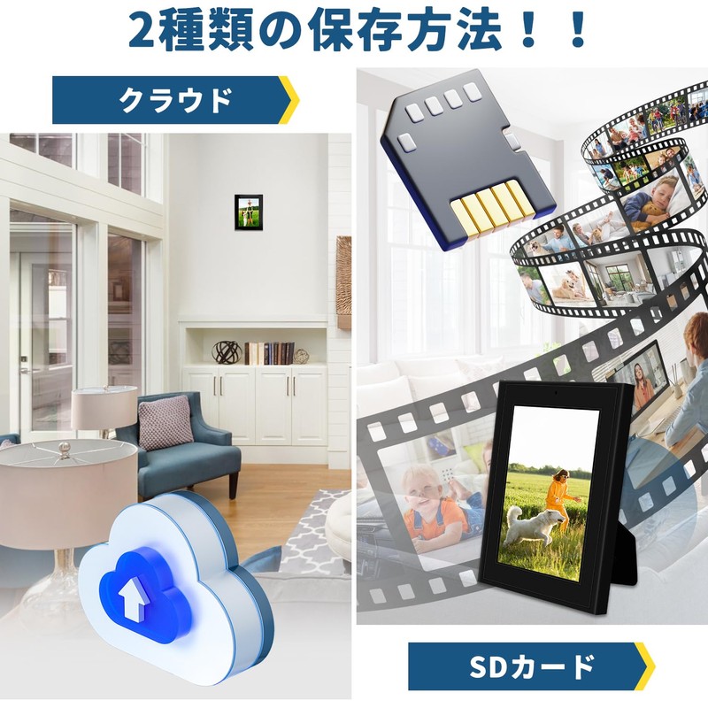 LXMIMI Small Camera, WiFi Camera, Photo Frame, Photo Frame, Photo