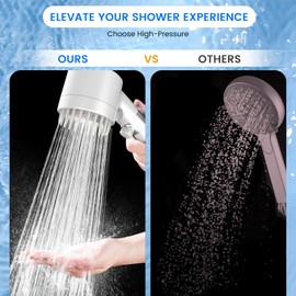 PWERAN Filtered Shower Head with Handheld, High Pressure 3 Spray Mode Showerhead with 18 Stage Water Softener Filters for Hard Water - Handheld Shower Head-Remove Chlorine-White