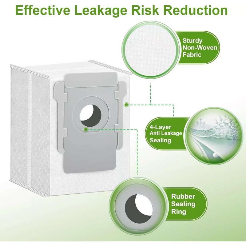 For iRobot 20 Pack Replacement Roomba Vacuum Bags, Compatible with