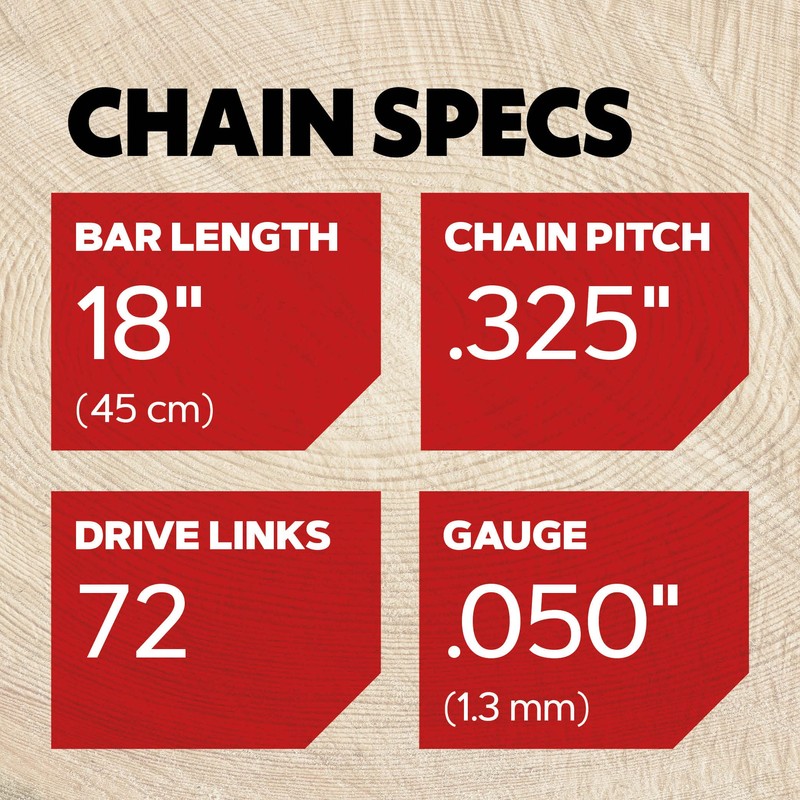 Oregon M72 SpeedCut Chainsaw Chain 3-Pack for 18-Inch Bar -72