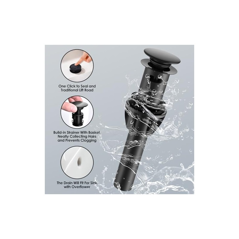 Two Handle 4 inch Black Bathroom Faucet, Bathroom Sink Faucet