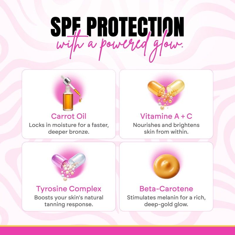 2bTanned Carrot Oil SPF 6 Sunscreen (100ml Travel Size), Dry