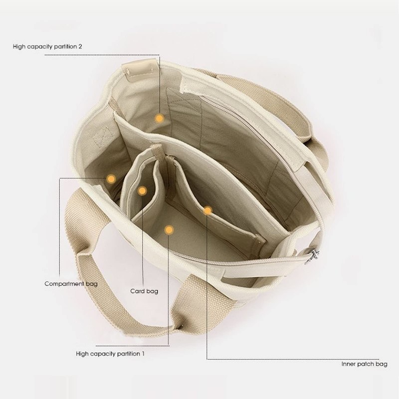 Calendarm-USA Japanese Canvas Bag, Calendarm Japanese Handmade Large Capacity Multi-Pocket