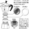 Bialetti - Moka Express: Iconic Stovetop Espresso Maker, Makes Real