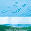 SOFYFINE Bed Pads Disposable 30" x 36" [100 Count] Adult