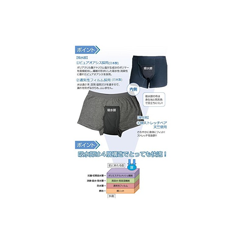 Men's Light Incontinence Pants, Comfortable Boxer Shorts DX (Navy, Medium)